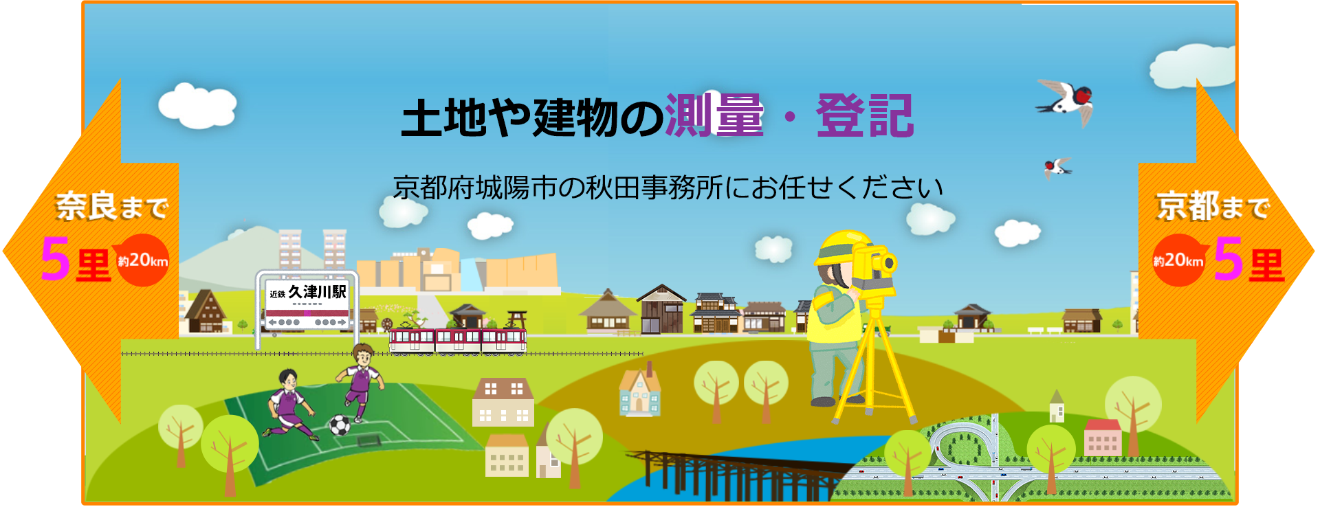 土地や建物の測量・登記